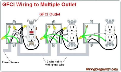 wiring a ground fault outlet